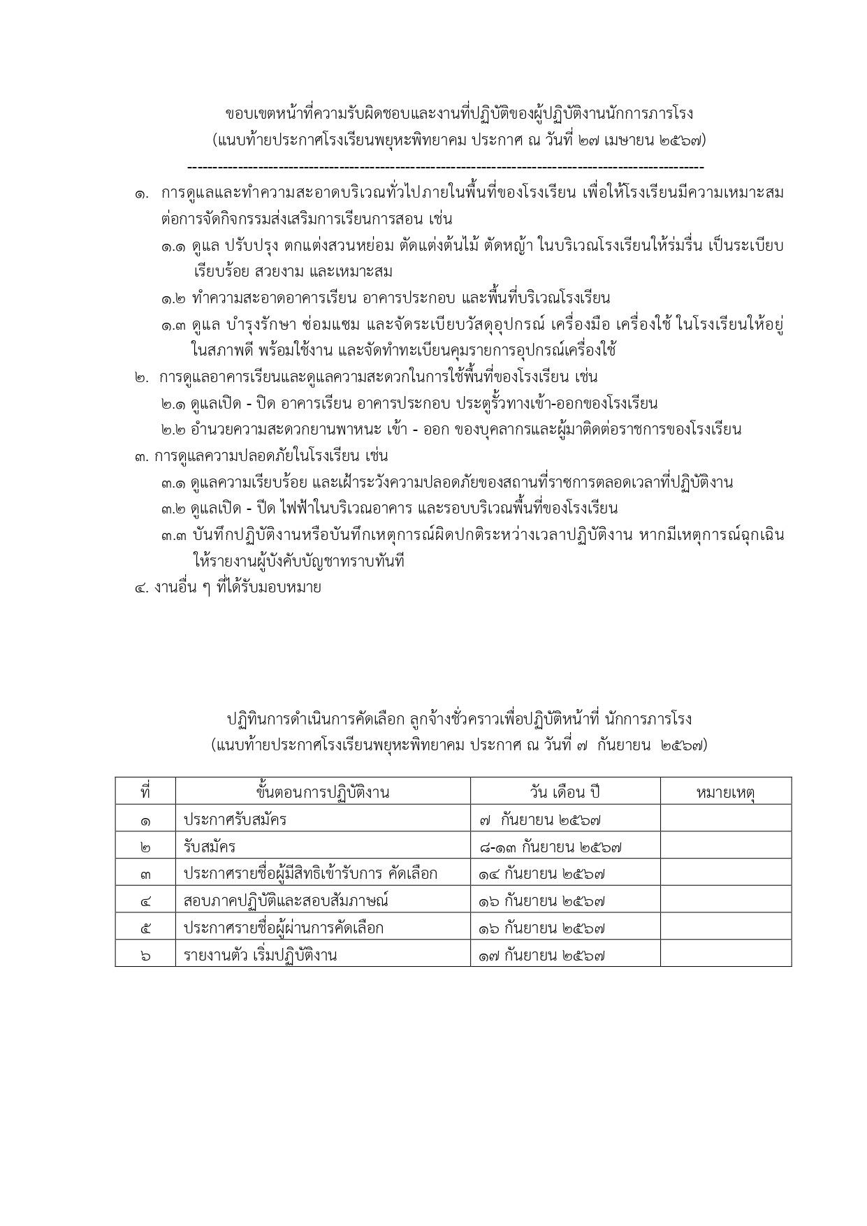 4. โรงเรียนพยุหะพิทยาคม รับสมัครตำแหน่งนักการภารโรง